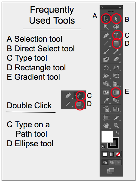 Screenshot of Tools menu in Illustrator