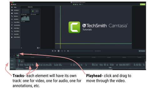 View of editing interface: tracks at the bottom with multiple levels and a playhead to move through the footage.